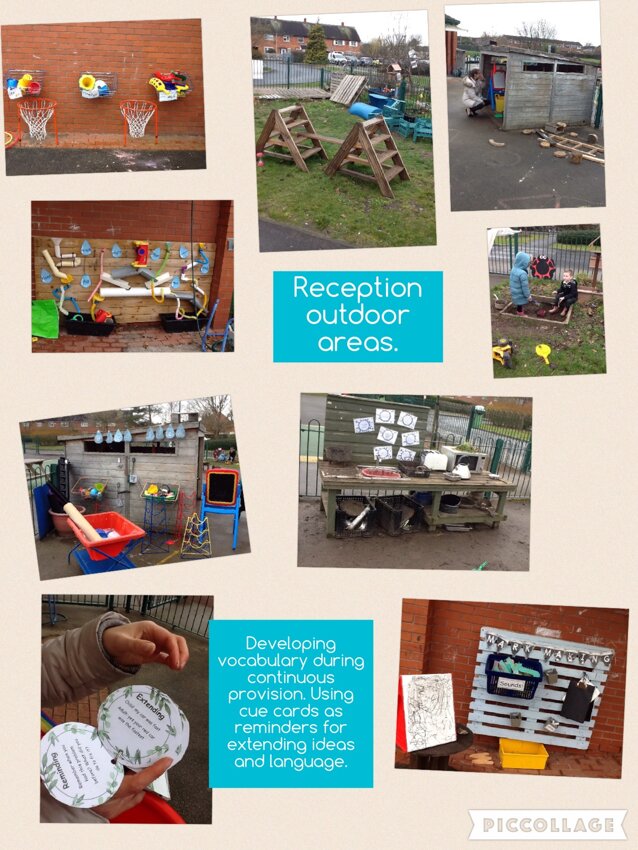 Image of EYFS Learning areas